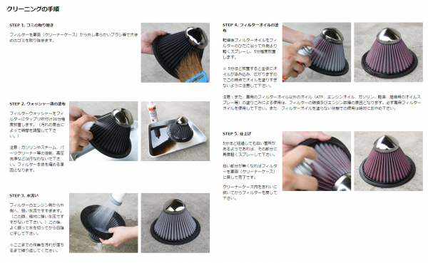 Bmw Mini K N エアフィルター メンテナンスキット Ex Form エックスフォルム Bmw Mini ミニ オンラインショップ Bmw Mini K N エアフィルター メンテナンスキット Ex Form エックスフォルム Bmw Mini ミニ オンラインショップ