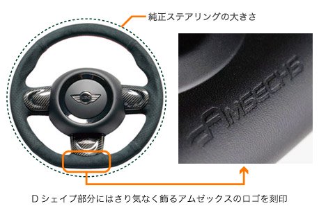 BMW MINI アムゼックス オリジナルスポーツステアリングホイール - MINISTYLE by EX-FORM（エックスフォルム） : BMWミニ  オンラインショップ