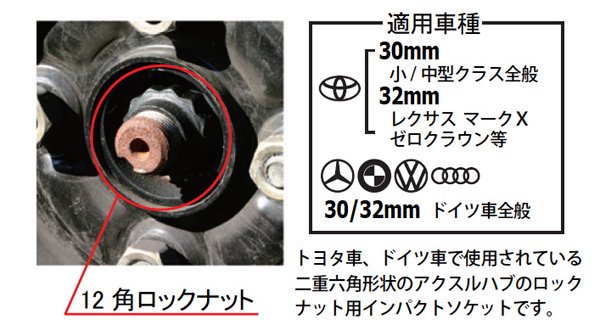 ハブナット用12角インパクトソケット 6pcセット - 車・バイクの工具専門店 TOOLS ISLAND ツールズアイランド  初心者から上級者まで快適な作業をプロデュース