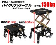 ジャッキ - 車・バイクと工具専門店 TOOLS ISLAND ツールズアイランド ...