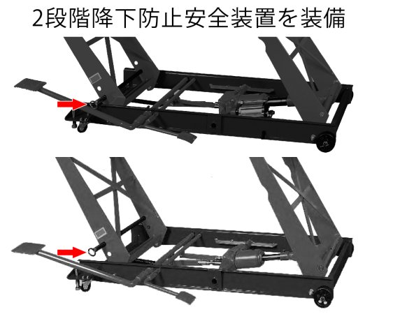 油圧 エアー＆手動 兼用 小型 大型 バイク リフトテーブル 耐荷重約450kg - TOOLS ISLAND -ツールズアイランド-