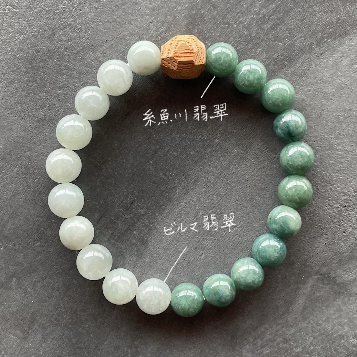 おまもりブレス｜糸魚川翡翠(緑)×ビルマ翡翠(8mm)