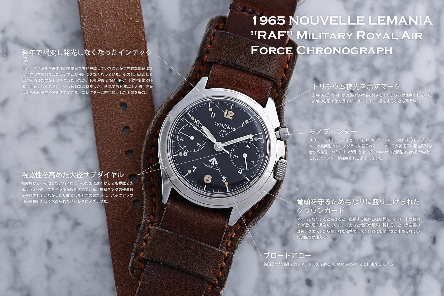 最大82％オフ！ ロレックス 軍用時計 自動巻き アンティーク 腕時計 スモセコ ヴィンテージ サブマリーナ デイトナ エクスプローラー1 