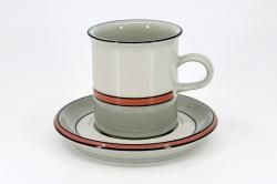 ARABIA/アラビア apila/アピラ オーバルプレート25(オリジナル