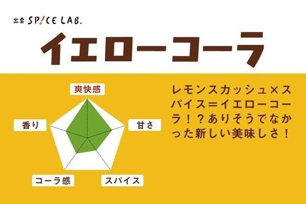륤̣Υ㡼