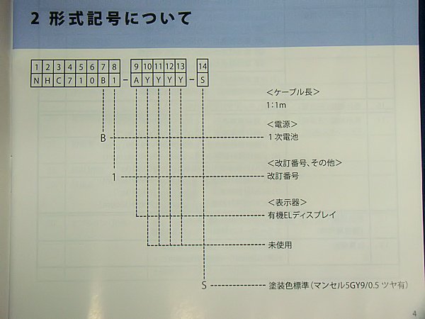 富士電機 NHC7 シンチレーションサーベイメータ CS-137 セシウム137 ヨウ素131I γ線 ガンマ線 3000keV 中古 - 中古測定器・ 中古計測機器販売｜EXCEL WEB SHOP (有限会社エクセル)