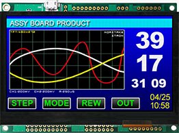 ノリタケ,GT480X272A-C903PA,GTWQ043C3A00PA,タッチパネル,搭載,TFT