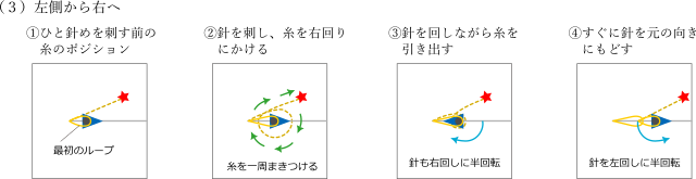 鱦إ饹PC