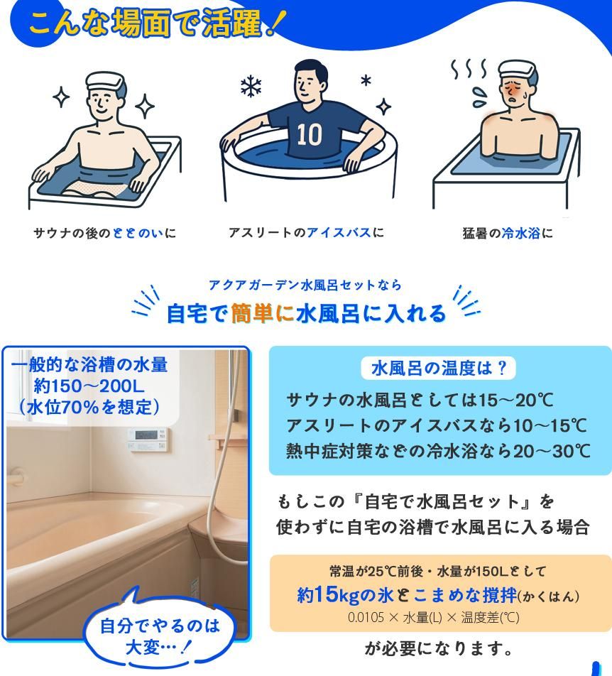 Ϥå  2