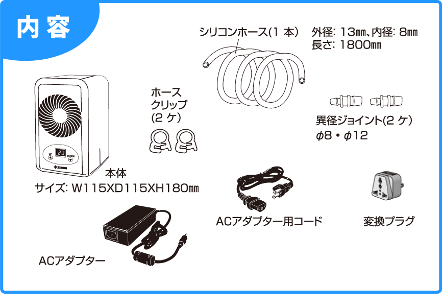 ゼンスイ TEGARU2 商品説明3