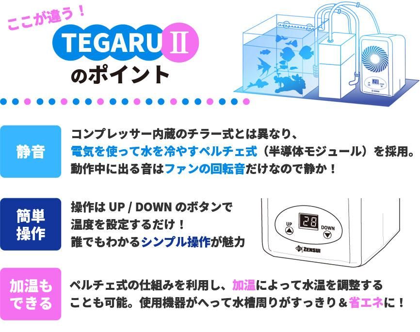 ゼンスイ TEGARU2 商品説明4