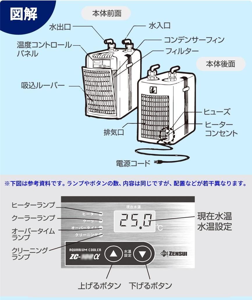 ZENSUI ZC-1000α　クーラー！使用期間短期間！！ ゼンスイ ZC-1000α 水槽用クーラー - オーダーメイド水槽は東京