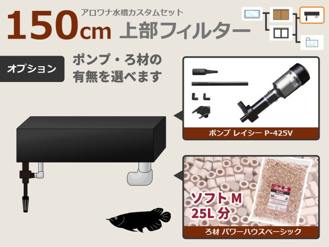 専用品 上部フィルターで使用 ろ材 150水槽 デ900