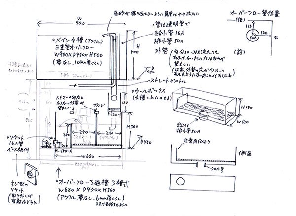 オーダーメイド　アクリル水槽セット　W900×D450×H500mm　板厚10mm　OF三重管(クリア）・ アクリル濾過槽 -  オーダーメイド水槽は東京アクアガーデンオンラインショップ