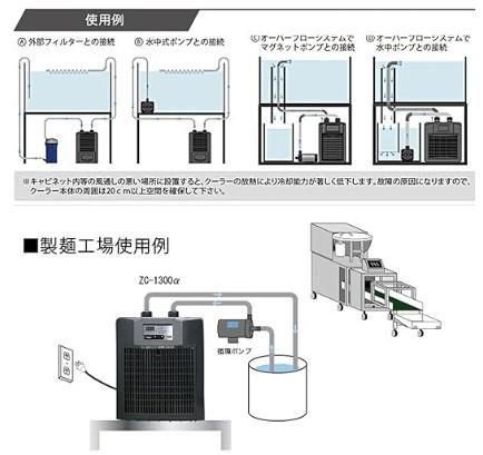 楽天市場】ゼンスイ 水槽用クーラー ZC-500α (冷却水量450L以下