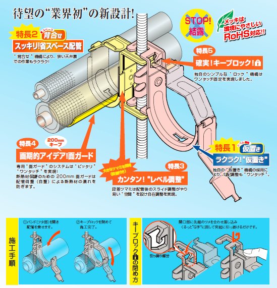 KEPS-N　SCキープハンガー　被覆銅管用（面ガード無）（箱入） - 空調のことならエアコン部材・空調部材の空調.comエアコンボーイKEPS-N　 SCキープハンガー　被覆銅管用（面ガード無）（箱入）【送料無料】 - 空調のことならエアコン部材・空調部材の空調.comエアコンボーイ