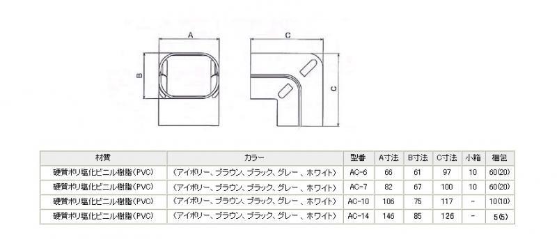 コーナー立面９０゜ AC（10個入） - 空調のことならエアコン部材・空調部材の空調.comエアコンボーイ