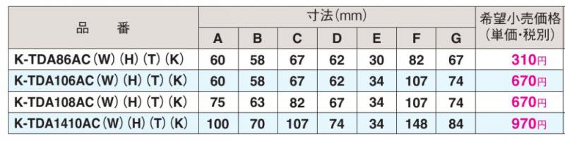 異径アダプタ K-TDA（ケース買）【送料無料】 - 空調のことなら