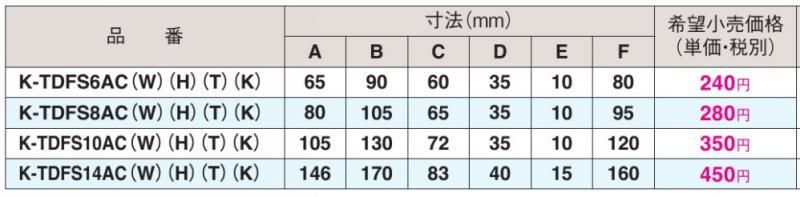 フレキシブルダクト用サドル K-TDFS（ケース買）【送料無料】 - 空調の