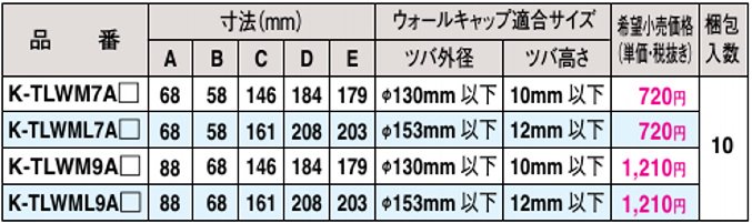 ウォールカバー丸フランジ K-TLWM（10個入）【送料無料】 - 空調のこと