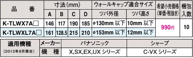 ウォールカバー換気用丸　K-TLWX7A（10個入）【送料無料】 - 空調のことならエアコン部材・空調部材の空調.comエアコンボーイ