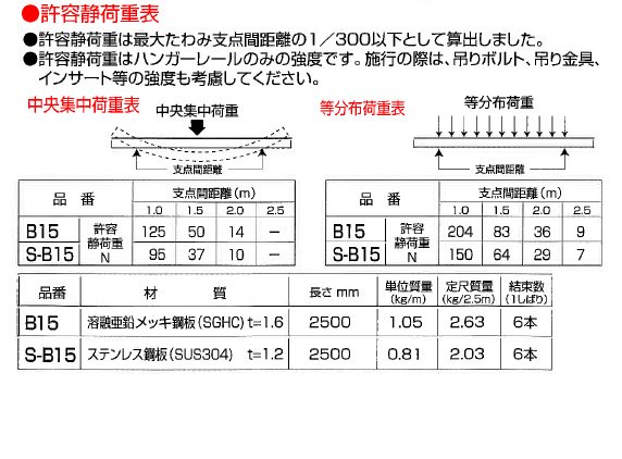 DNライティング DNライティング FXA-T9-2903L30-WPS 屋外用LED