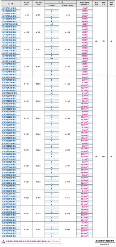 フレキシブルダクト　ストレート（消音） K-FDS　E 【個別送料】 - 空調のことならエアコン部材・空調部材の空調.comエアコンボーイ