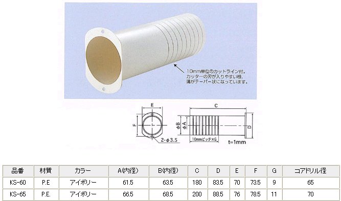 KS貫通スリーブ(１ケース)【送料無料】