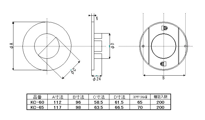 KCウォールキャップ(200個入)【送料無料】 - 空調のことならエアコン