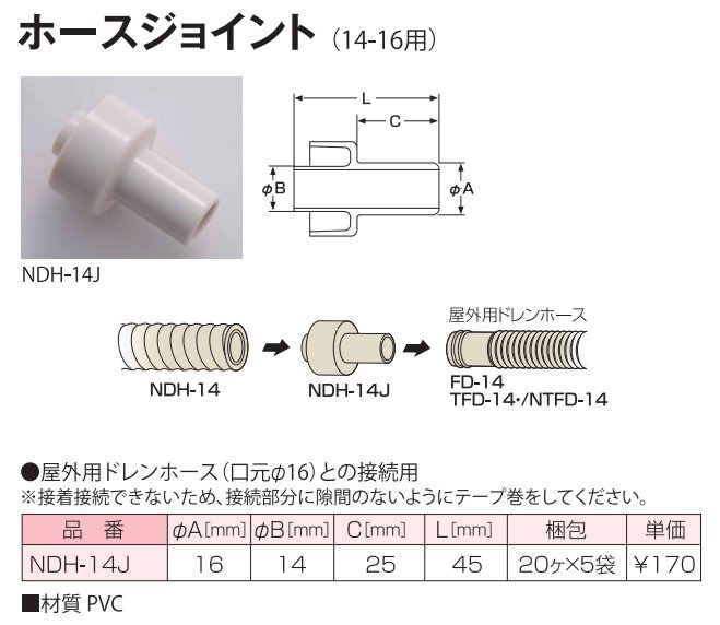 NDH-14J　ルームエアコン用ジョイント[100個入りケース]【送料無料】