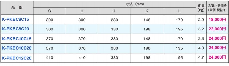 パンカールーバー吹出チャンバ K-PKBC□C□ 【送料無料】 - 空調のことならエアコン部材・空調部材の空調.comエアコンボーイ