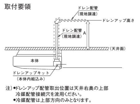 ドレンアップ DUPC-63K2 日立 - エアコン