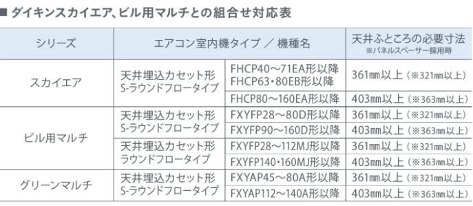 ダイキン ストリーマ除菌ユニット BAEF55C160【送料無料】