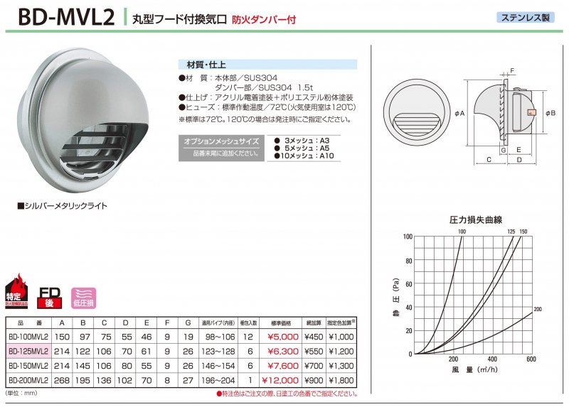 丸型フード付換気口 防火ダンパー付 BD-MVL2