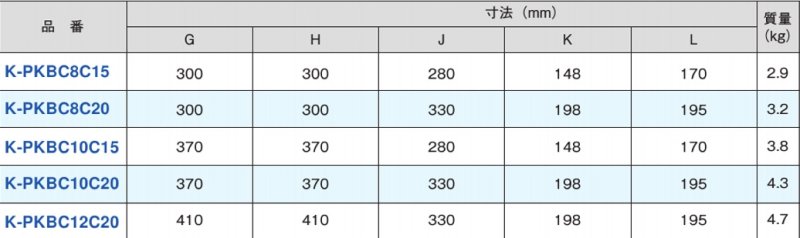 防露形パンカールーバーユニット K-PKBS□C□ 【送料無料】 【送料無料】【送料無料】 -  空調のことならエアコン部材・空調部材の空調.comエアコンボーイ