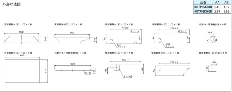 オーケー器材(DAIKIN ダイキン) KDTP55K160B 高湿度対応キット - エアコン