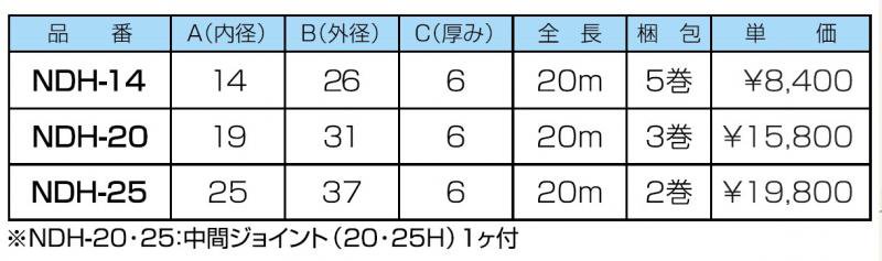 NDH 断熱ドレンホース - 空調のことならエアコン部材・空調部材の空調