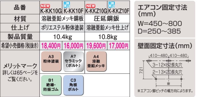 K-KK10G 壁面置台（塗装仕上げ）- 空調のことならエアコン部材・空調部材の空調.comエアコンボーイ