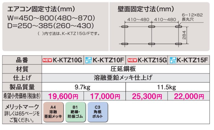 壁面置台(溶融亜鉛メッキ) K-KKZ10G - www.noords.no