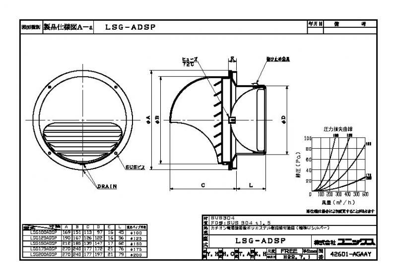 丸型フード　横ガラリ　防火ダンパーLSG-ADSP - 空調のことならエアコン部材・空調部材の空調.comエアコンボーイ
