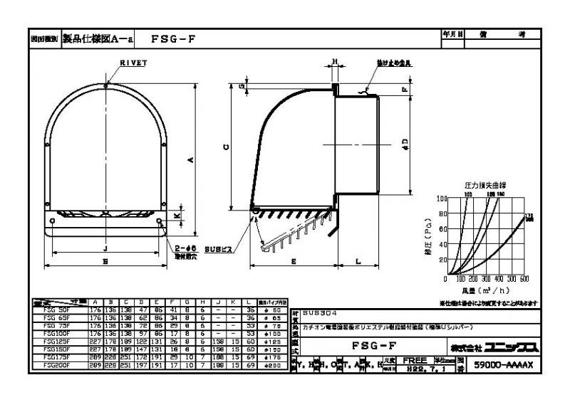 深型フード　横ガラリ　FSG-F - 空調のことならエアコン部材・空調部材の空調.comエアコンボーイ