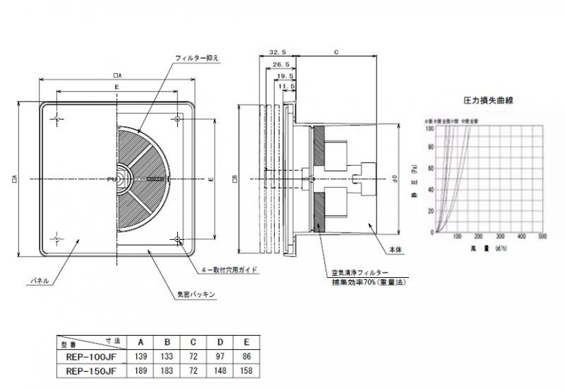 樹脂製プッシュ式レジスター 壁面天井面取付兼用型 空気清浄フィルター付 REPD-JF -  空調のことならエアコン部材・空調部材の空調.comエアコンボーイ