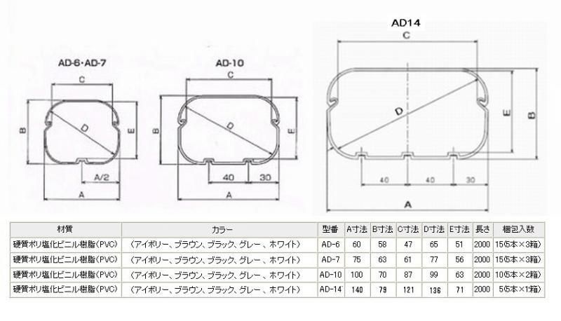 バクマ工業 ケース販売 5本セット エアコン配管化粧カバー 14型 グレー スマートダクト ADシリーズ AD-14-G_set 10周年記念イベントが