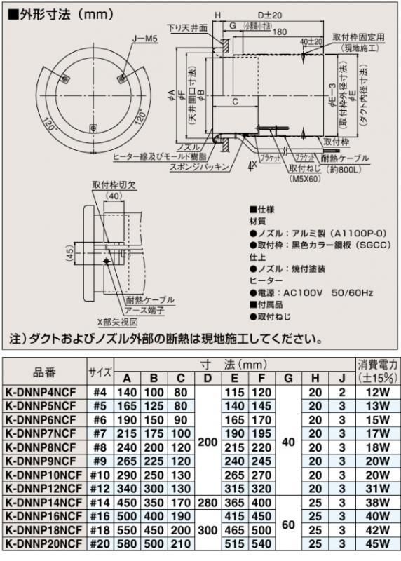 結露防止形ノズル 取付枠付 K Dnnp N 送料無料 空調のことならエアコン部材 空調部材の空調 Comエアコンボーイ 結露防止形ノズル 取付枠付 K Dnnp N 送料無料 空調のことならエアコン部材 空調部材の空調 Comエアコンボーイ