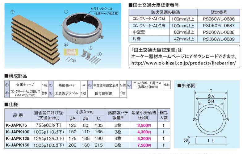 防火区画貫通部材　ファイバリア　K-JAPK75 - 空調のことならエアコン部材・空調部材の空調.comエアコンボーイ