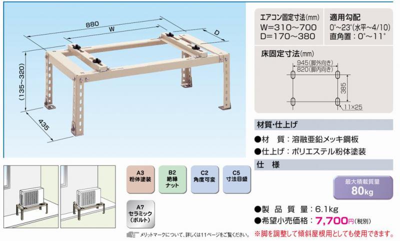 KAFP253A80]オーケー器材 丸っこく