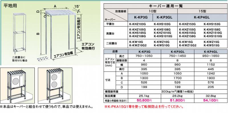 防雪屋根 K-KP3G【個別送料】