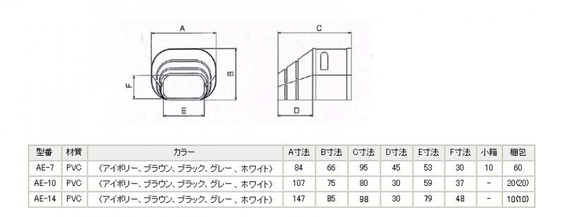 端末カバー AE（ケース販売）【送料無料】 - 空調のことならエアコン部材・空調部材の空調.comエアコンボーイ