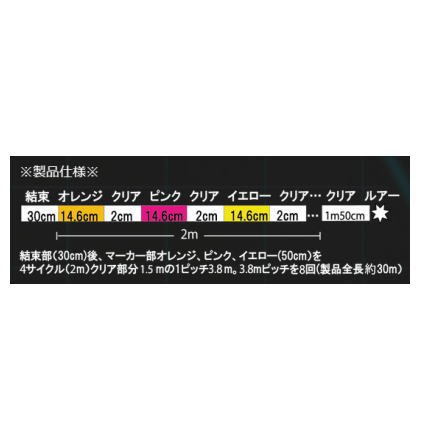 EMT マーカーリーダー 【ネコポス配送可】 - 所沢タックルアイランド