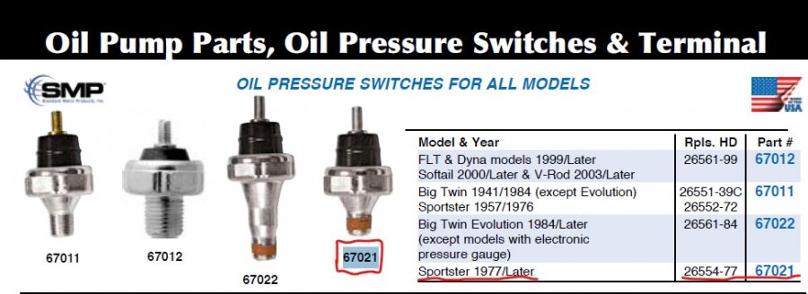 オイルプレッシャースイッチ 1977-2009 XL スポーツスター - KMFモーターサイクルズ